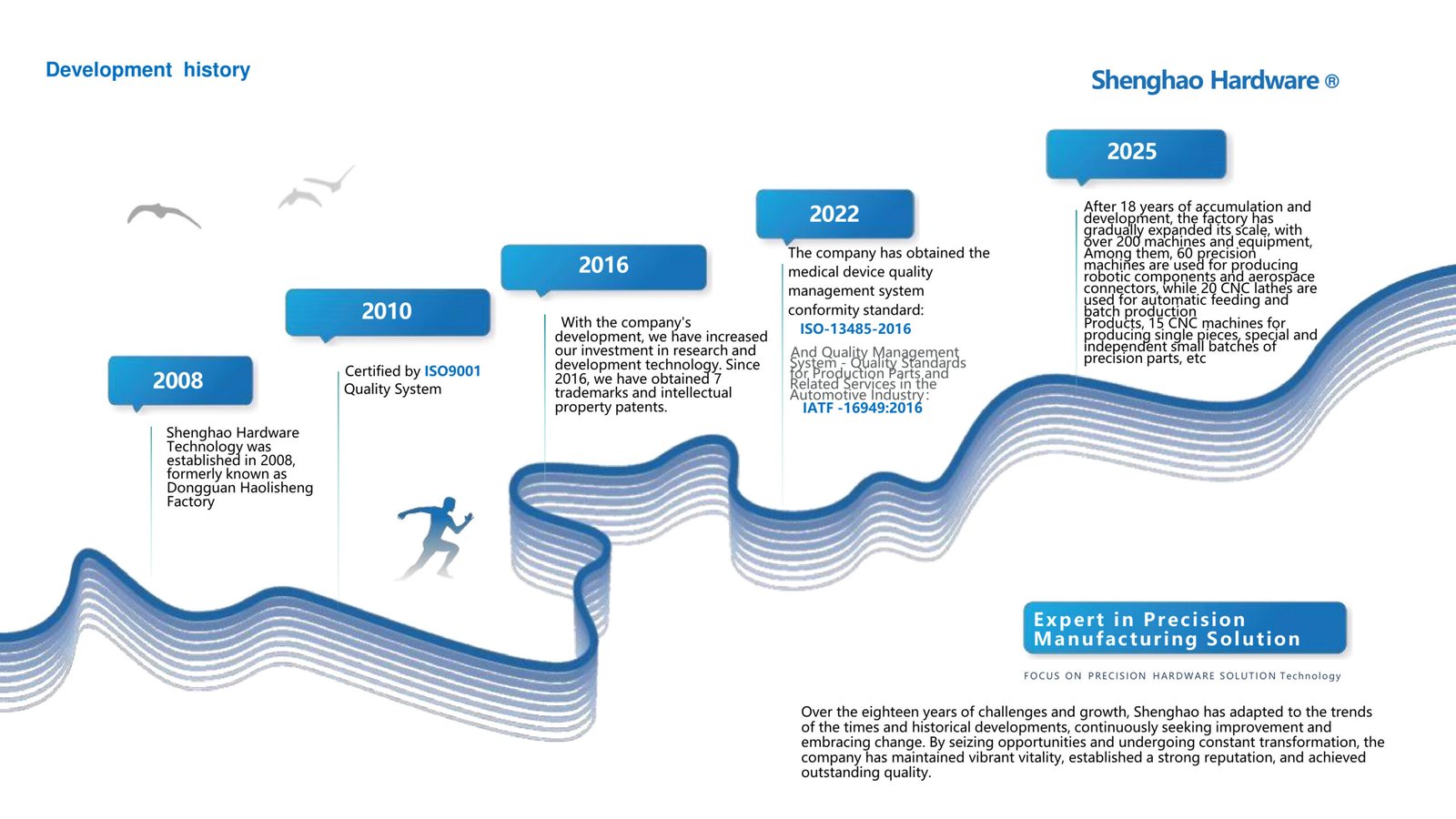 Image_20251011160741_250_1250